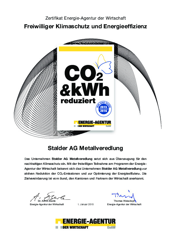 Zertifikat Energie Agentur